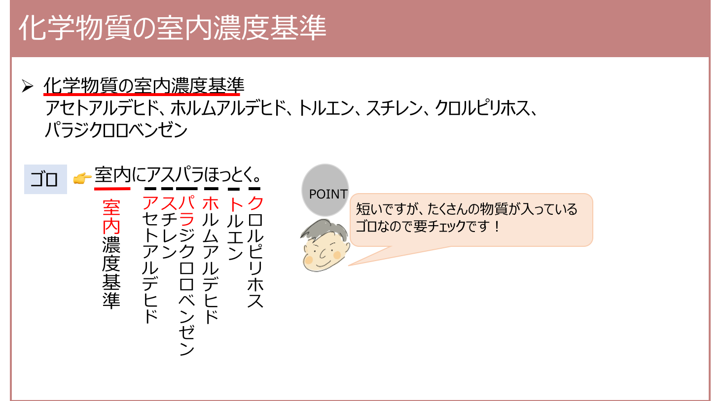 化学物質の室内濃度基準 | 薬剤師国家試験対策学習塾 | YAKU/BASE