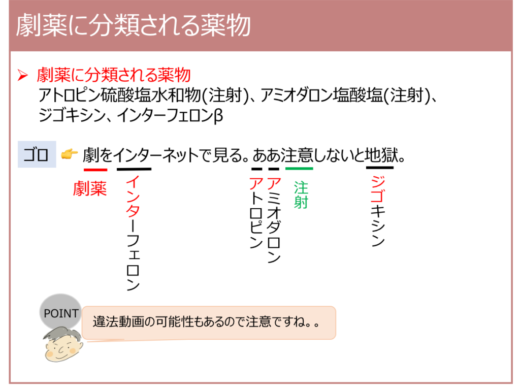 劇薬に分類される医薬品 | 薬剤師国家試験対策学習塾 | YAKU/BASE