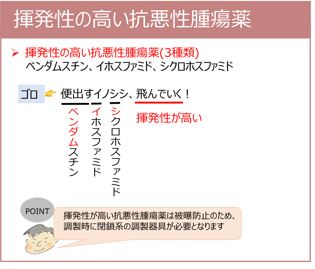 病態を理解して組み立てる 薬剤師のための疾患別薬物療法 Ⅰ 悪性腫瘍 Amazon.co.jp: 病態を理解して組み立てる 薬剤師のための疾患別